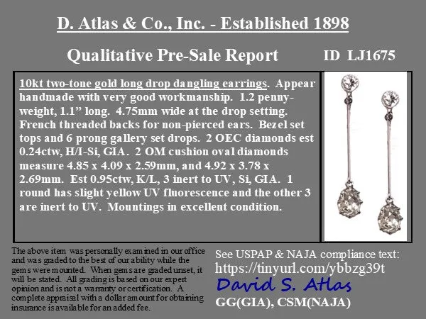 1.19ctw Antique Oval Cushion Cut Diamond Long Drop Earrings