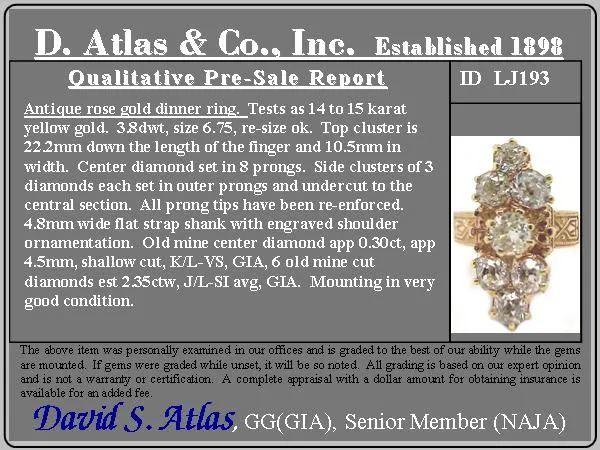 2.35ctw Old Mine and Cushion Cut Victorian Cluster Ring