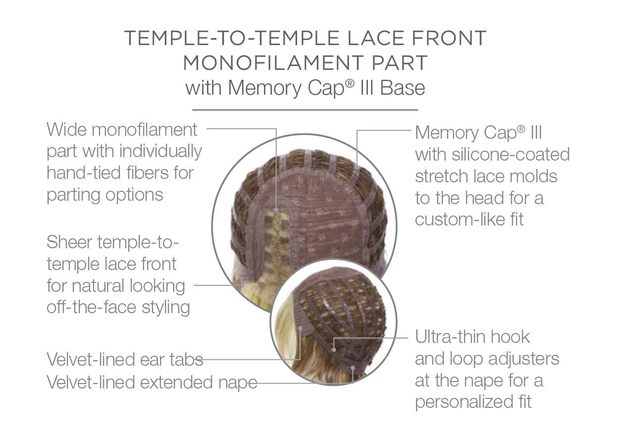 EASY DOES IT | RW | HF-Lace front-Mono Part