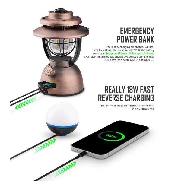 Olight  OLantern Classic 2 Pro