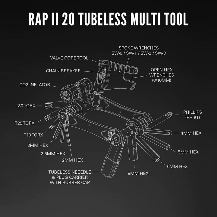 Rap II Tool