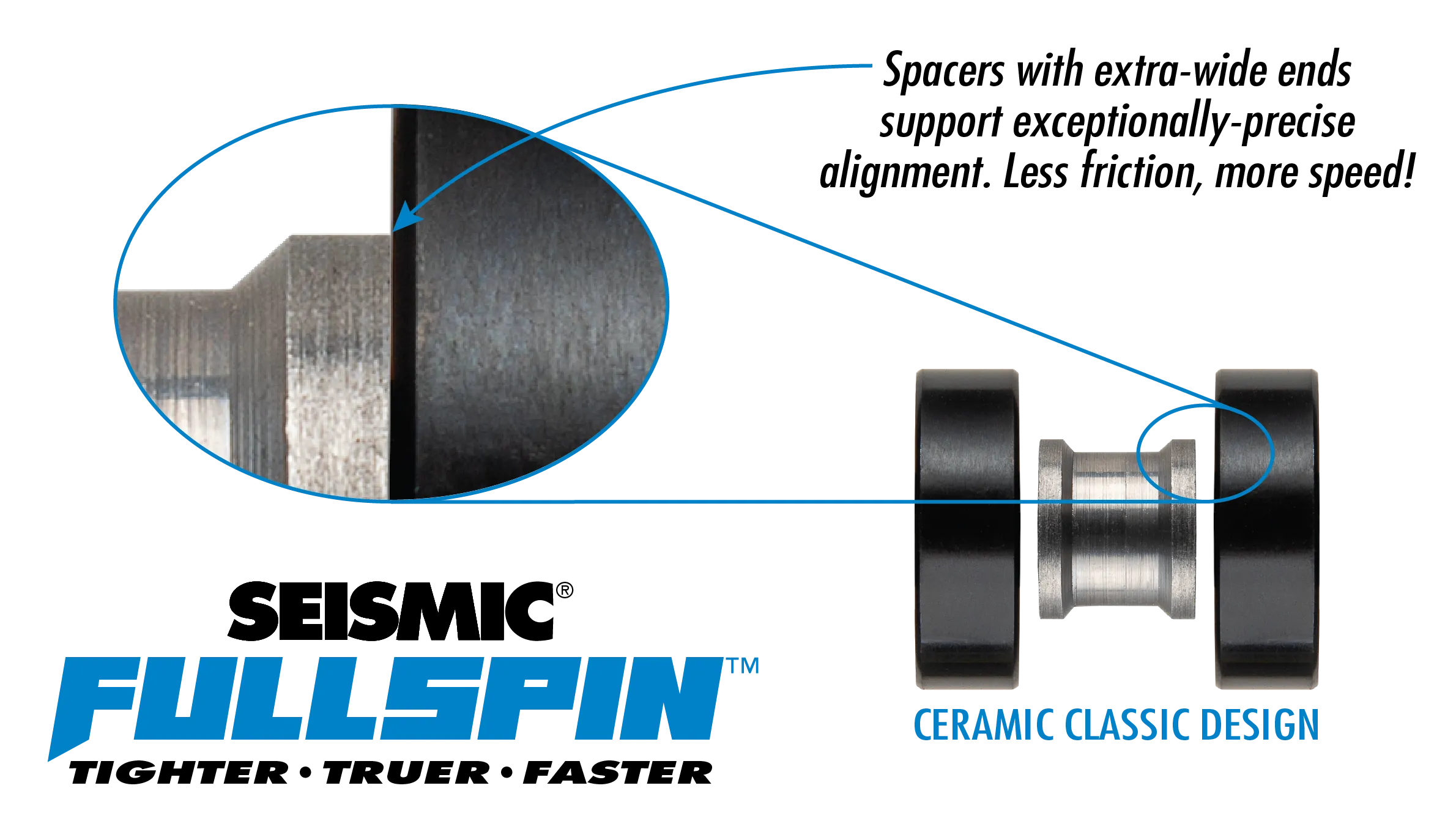 Seismic - Fullspin™ 6-Ball Ceramic XT™ Classic